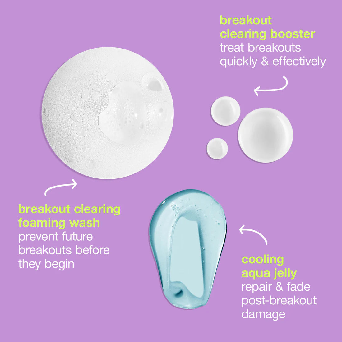 Teen skin - Breakout Clearing Bundle